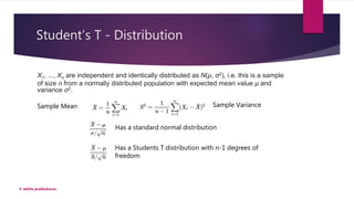 Student’s T - Distribution
© akhila prabhakaran
X1, ..., Xn are independent and identically distributed as N(μ, σ2), i.e. this is a sample
of size n from a normally distributed population with expected mean value μ and
variance σ2.
Sample Mean Sample Variance
Has a standard normal distribution
Has a Students T distribution with n-1 degrees of
freedom
 
