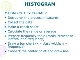 Statistical analysis process- dr. a.amsavel | PPT