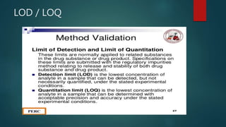 LOD / LOQ
 