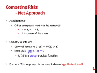 Statistical analysis for recurrent events data with multiple competing ...