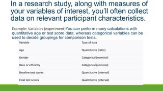 In a research study, along with measures of
your variables of interest, you’ll often collect
data on relevant participant characteristics.
Example: Variables (experiment)You can perform many calculations with
quantitative age or test score data, whereas categorical variables can be
used to decide groupings for comparison tests.
Variable Type of data
Age Quantitative (ratio)
Gender Categorical (nominal)
Race or ethnicity Categorical (nominal)
Baseline test scores Quantitative (interval)
Final test scores Quantitative (interval)
 