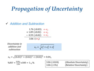 Propagation of Uncertainty
 Addition and Subtraction
𝑒4 = 𝑒1
2
+ 𝑒2
2
+ 𝑒3
2
1.76 (0.03)
+ 1.89 (0.02)
– 0.59 (0.02)
Uncertainty in
addition and
subtraction
3.06 (0.04) (Absolute Uncertainty)
3.06 (1%) (Relative Uncertainty)
3.06
e1
e2
e3
(e4)
𝑒4 = 0.03 2 + 0.02 2 + 0.02 2 = 0.041
%𝑅𝑈 =
0.041
3.06
𝑥100 = 1.3 %
 