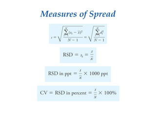 Measures of Spread
 