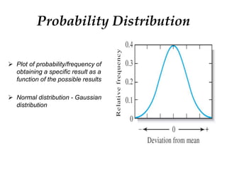 Probability Distribution
 Plot of probability/frequency of
obtaining a specific result as a
function of the possible results
 Normal distribution - Gaussian
distribution
 