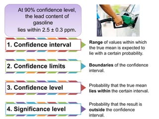 At 90% confidence level,
the lead content of
gasoline
lies within 2.5 ± 0.3 ppm.
1. Confidence interval
2. Confidence limits
3. Confidence level
4. Significance level
Range of values within which
the true mean is expected to
lie with a certain probability.
Boundaries of the confidence
interval.
Probability that the true mean
lies within the certain interval.
Probability that the result is
outside the confidence
interval.
 