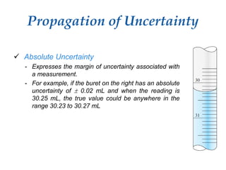 Propagation of Uncertainty
 Absolute Uncertainty
- Expresses the margin of uncertainty associated with
a measurement.
- For example, if the buret on the right has an absolute
uncertainty of  0.02 mL and when the reading is
30.25 mL, the true value could be anywhere in the
range 30.23 to 30.27 mL
 
