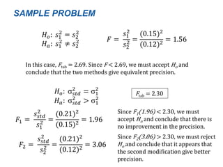 SAMPLE PROBLEM
𝐹 =
𝑠1
2
𝑠2
2 =
(0.15)2
(0.12)2
= 1.56
𝐻 𝑜: 𝑠1
2
= 𝑠2
2
𝐻 𝑎: 𝑠1
2
≠ 𝑠2
2
In this case, Ftab = 2.69. Since F < 2.69, we must accept Ho and
conclude that the two methods give equivalent precision.
𝐻 𝑜:  𝑠𝑡𝑑
2
= 1
2
𝐻 𝑎:  𝑠𝑡𝑑
2
> 1
2
𝐹1 =
𝑠𝑠𝑡𝑑
2
𝑠1
2 =
(0.21)2
(0.15)2
= 1.96
𝐹2 =
𝑠𝑠𝑡𝑑
2
𝑠2
2 =
(0.21)2
(0.12)2
= 3.06
Ftab = 2.30
Since F1(1.96) < 2.30, we must
accept Ho and conclude that there is
no improvement in the precision.
Since F2(3.06) > 2.30, we must reject
Ho and conclude that it appears that
the second modification give better
precision.
 