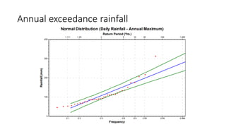 Statistical analysis of rainfall data | PDF