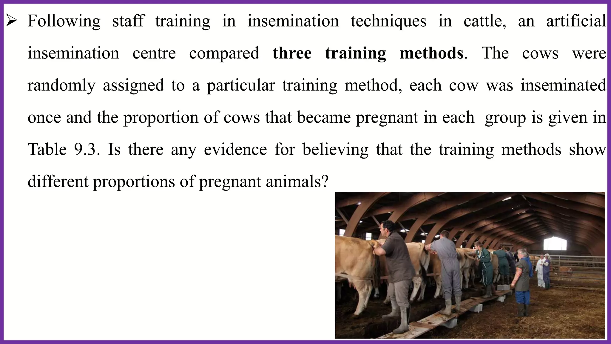  Following staff training in insemination techniques in cattle, an artificial
insemination centre compared three training methods. The cows were
randomly assigned to a particular training method, each cow was inseminated
once and the proportion of cows that became pregnant in each group is given in
Table 9.3. Is there any evidence for believing that the training methods show
different proportions of pregnant animals?
 