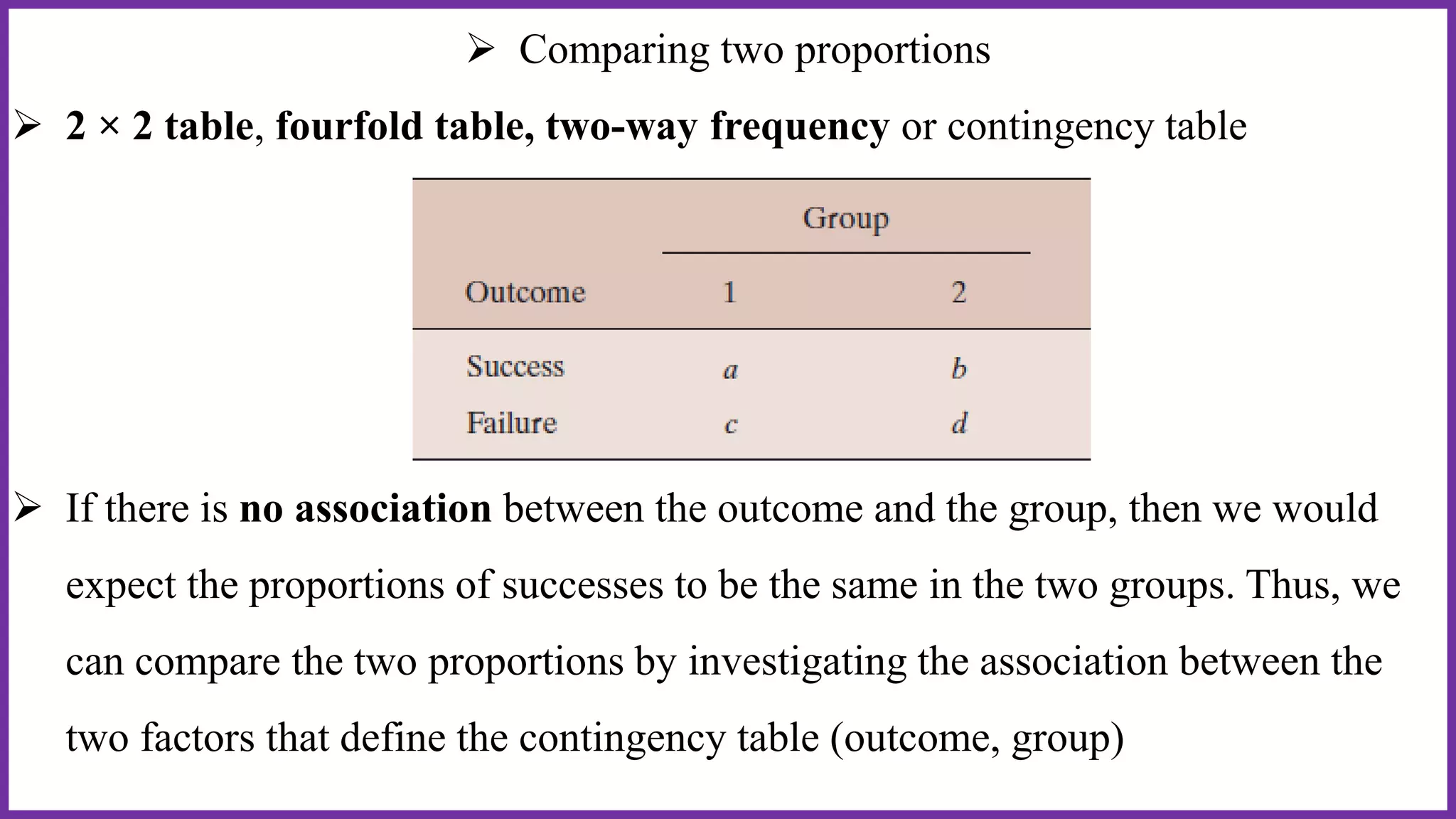  Comparing two proportions
 2 × 2 table, fourfold table, two-way frequency or contingency table
 If there is no association between the outcome and the group, then we would
expect the proportions of successes to be the same in the two groups. Thus, we
can compare the two proportions by investigating the association between the
two factors that define the contingency table (outcome, group)
 