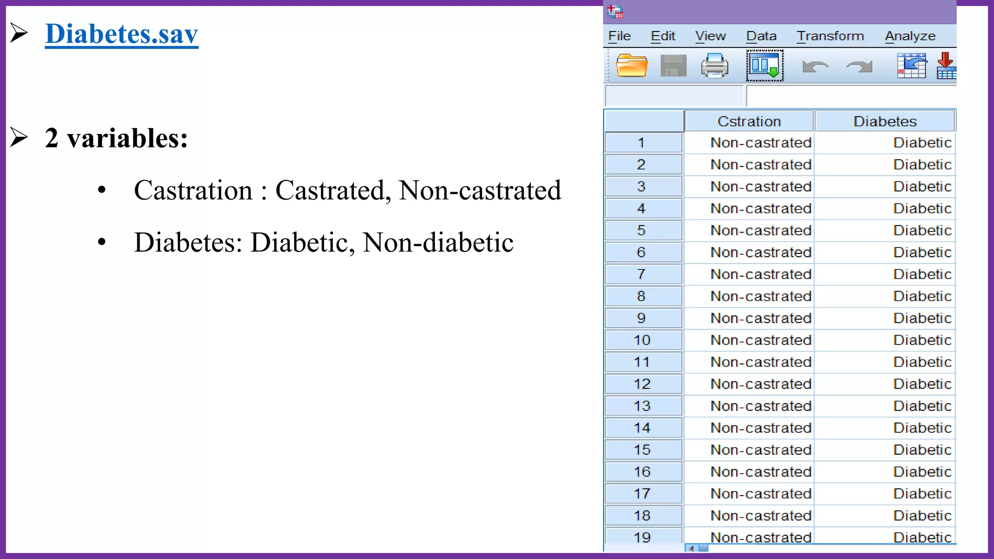  Diabetes.sav
 2 variables:
• Castration : Castrated, Non-castrated
• Diabetes: Diabetic, Non-diabetic
 