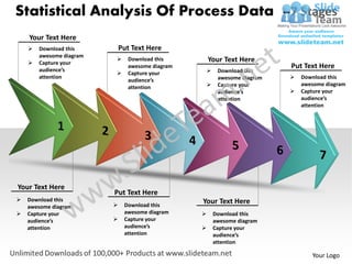 Statistical Analysis Of Process Data –7 Stages
    Your Text Here
       Download this         Put Text Here
        awesome diagram
                               Download this         Your Text Here
       Capture your
        audience’s
                                awesome diagram                              Put Text Here
                               Capture your              Download this
        attention                                          awesome diagram      Download this
                                audience’s
                                attention                 Capture your          awesome diagram
                                                           audience’s           Capture your
                                                           attention             audience’s
                                                                                 attention




Your Text Here
                          Put Text Here
   Download this                                 Your Text Here
    awesome diagram           Download this
   Capture your               awesome diagram           Download this
    audience’s                Capture your               awesome diagram
    attention                  audience’s                Capture your
                               attention                  audience’s
                                                          attention

                                                                                    Your Logo
 