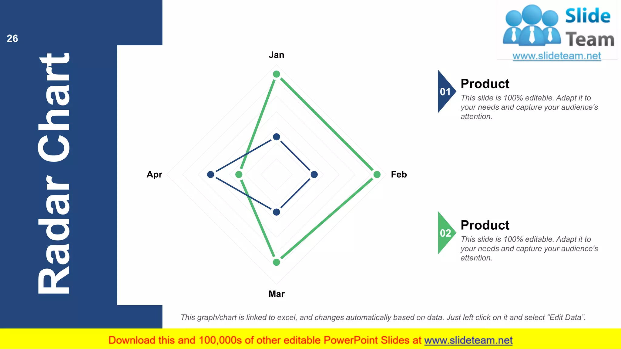 RadarChart
This graph/chart is linked to excel, and changes automatically based on data. Just left click on it and select “Edit Data”.
Jan
Feb
Mar
Apr
Product
This slide is 100% editable. Adapt it to
your needs and capture your audience's
attention.
01
Product
This slide is 100% editable. Adapt it to
your needs and capture your audience's
attention.
02
26
 