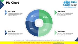 Pie Chart
24
This graph/chart is linked to excel, and changes automatically based on data. Just left click on it and select “Edit Data”.
26%
25%
27%
22%
Text Here
This slide is 100% editable. Adapt it
to your needs and capture your
audience's attention.
04
Text Here
This slide is 100% editable. Adapt it
to your needs and capture your
audience's attention.
03
Text Here
This slide is 100% editable. Adapt it
to your needs and capture your
audience's attention.
01
Text Here
This slide is 100% editable. Adapt it
to your needs and capture your
audience's attention.
02
 