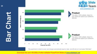BarChart
This graph/chart is linked to excel, and changes automatically based on data. Just left click on it and select “Edit Data”.
0 10 20 30 40 50 60 70 80 90 100
Apr
Mar
Feb
Jan
Financial Year 2018
SalesinPercentage(%)
Product
This slide is 100% editable. Adapt it to
your needs and capture your audience's
attention.
01
Product
This slide is 100% editable. Adapt it to
your needs and capture your audience's
attention.
02
25
 