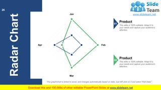 RadarChart
This graph/chart is linked to excel, and changes automatically based on data. Just left click on it and select “Edit Data”.
Jan
Feb
Mar
Apr
Product
This slide is 100% editable. Adapt it to
your needs and capture your audience's
attention.
01
Product
This slide is 100% editable. Adapt it to
your needs and capture your audience's
attention.
02
26
 