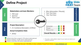 Define Project
4
Actual is less than or equal to 10% above Latest planned
Actual is between 10-30% above Latest planned
Actual is more than 30% above Latest planned
▪ This slide is 100% editable. Adapt it to your needs and capture your
audience's attention.
WhatWho
AccomplishmentsAssessment
Project Description:
▪ [1-2 sentence Description of Effort]
Actual Completion Date:
▪ [Date]
Stakeholders and team Members:
▪ PM Lead
▪ Sponsor
▪ Team Lead
▪ [Key deliverables / Results]
▪ Your Text Here
▪ Your Text Here
▪ Schedule------------
▪ Scope----------------
▪ Resources-----------
Overall Results------
 