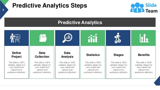 Predictive Analytics Steps
3
Predictive Analytics
Define
Project
This slide is 100%
editable. Adapt it to
your needs and
capture your
audience's attention.
Data
Collection
This slide is 100%
editable. Adapt it to
your needs and
capture your
audience's attention.
Data
Analysis
This slide is 100%
editable. Adapt it to
your needs and
capture your
audience's attention.
Statistics
This slide is 100%
editable. Adapt it to
your needs and
capture your
audience's attention.
Stages
This slide is 100%
editable. Adapt it to
your needs and
capture your
audience's attention.
Benefits
This slide is 100%
editable. Adapt it to
your needs and
capture your
audience's attention.
This slide is 100% editable. Adapt it to your needs and capture your audience's attention.
 