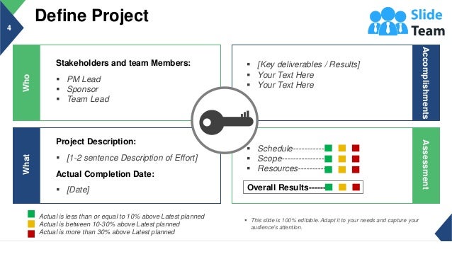 Define Project
4
Actual is less than or equal to 10% above Latest planned
Actual is between 10-30% above Latest planned
Actual is more than 30% above Latest planned
▪ This slide is 100% editable. Adapt it to your needs and capture your
audience's attention.
What
Who
Accomplishments
Assessment
Project Description:
▪ [1-2 sentence Description of Effort]
Actual Completion Date:
▪ [Date]
Stakeholders and team Members:
▪ PM Lead
▪ Sponsor
▪ Team Lead
▪ [Key deliverables / Results]
▪ Your Text Here
▪ Your Text Here
▪ Schedule------------
▪ Scope----------------
▪ Resources-----------
Overall Results------
 