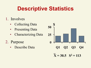 statistical analysis ppt of data analysis in the world of nitin | PDF