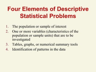 statistical analysis ppt of data analysis in the world of nitin | PDF