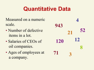 statistical analysis ppt of data analysis in the world of nitin | PDF