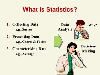 statistical analysis ppt of data analysis in the world of nitin | PDF