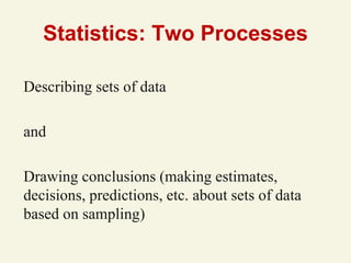 statistical analysis ppt of data analysis in the world of nitin | PDF