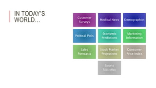 IN TODAY’S
WORLD…
Customer
Surveys
Medical News Demographics
Political Polls
Economic
Predictions
Marketing
Information
Sales
Forecasts
Stock Market
Projections
Consumer
Price Index
Sports
Statistics
 