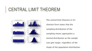 CENTRAL LIMIT THEOREM
The central limit theorem in it's
shortest form states that the
sampling distribution of the
sampling means approaches a
normal distribution as the sample
size gets larger, regardless of the
shape of the population distribution.
 