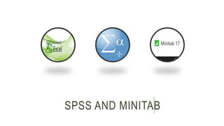 SPSS AND MINITAB
 