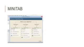 MINITAB
 