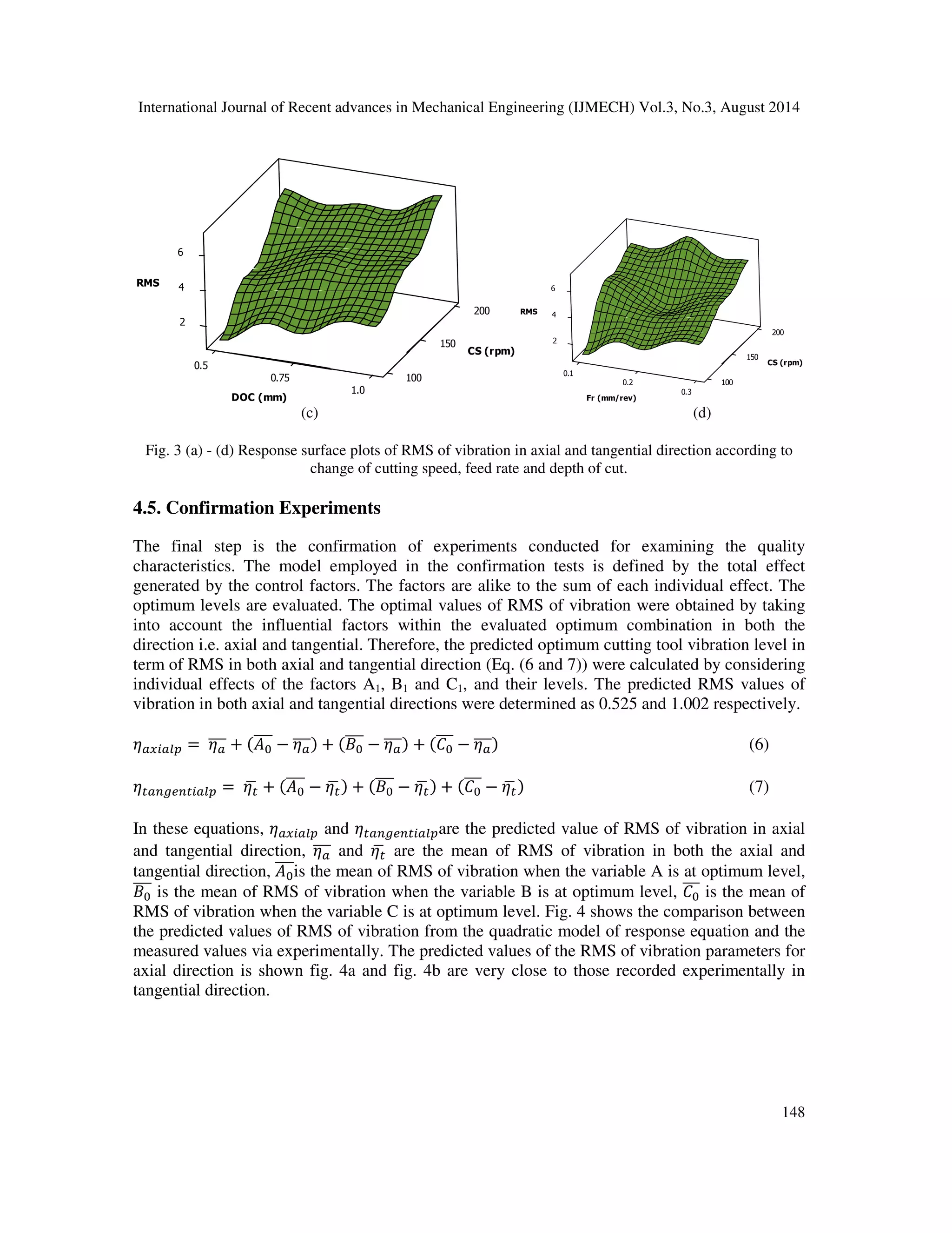 International Journal of Recent advances in Mechanical Engineering (IJMECH) Vol.3, No.3, August 2014 
147 
Table 14 ANOVA table for the fitted model RMS of vibration in tangential direction 
Source DF Seq SS MS F P Remarks 
Regression 3 29.4412 9.8137 227.11 0.000 Adequate 
Residual Error 5 0.2161 0.0432 
Total 8 29.6573 
R2 99.3% 
R2 adjusted 98.8% 
4.4 Surface plots 
A graphical analysis of the observed values was realized using Minitab 16. Fig. 3a–3d shows the 
estimated response surface plots for cutting tool vibration level in term of RMS versus the cutting 
parameters i.e. cutting speed, feed rate, and depth of cut. Fig. 3a shows the estimated vibration 
level of cutting tool for the corresponding cutting speed and depth of cut. Depth of cut has the 
most effect on the vibration level of cutting tool and its variation is very high when compared to 
other parameters. This figure also displays that the vibration increases as the cutting speed 
increases. The lower level of vibration was achieved at the lowest depth of cut and lowest cutting 
speed combination as expected. Fig. 3b shows the estimated response to the corresponding 
cutting speed and feed rate. Cutting speed has a most significant effect on the cutting tool 
vibration. As has been previously pointed out, cutting speed around 100 rpm gives the lowest 
level of vibration. RMS value is also increased as the feed rate increases. The response for the 
consequent cutting speed and depth of cut in tangential direction as shown in fig. 3c. It is 
established that cutting speed has the highest impact on cutting tool vibration. The relation 
between cutting speed and feed rate with respect to RMS parameter is presented in Fig. 3d shows 
the estimated response of vibration level of cutting tool for the corresponding feed rate and 
cutting speed. The vibration level reduces when the speed decreases from 200 to 100 rpm. 
4 
(a) (b) 
4 
2 
00..55 
0.75 
6 
100 
1.0 
150 
200 
RMS 
CS (rpm) 
DOC (mm) 
2 
00..11 
0.2 
6 
100 
0.3 
150 
200 
RMS 
CS (rpm) 
Fr (mm/rev) 
 
