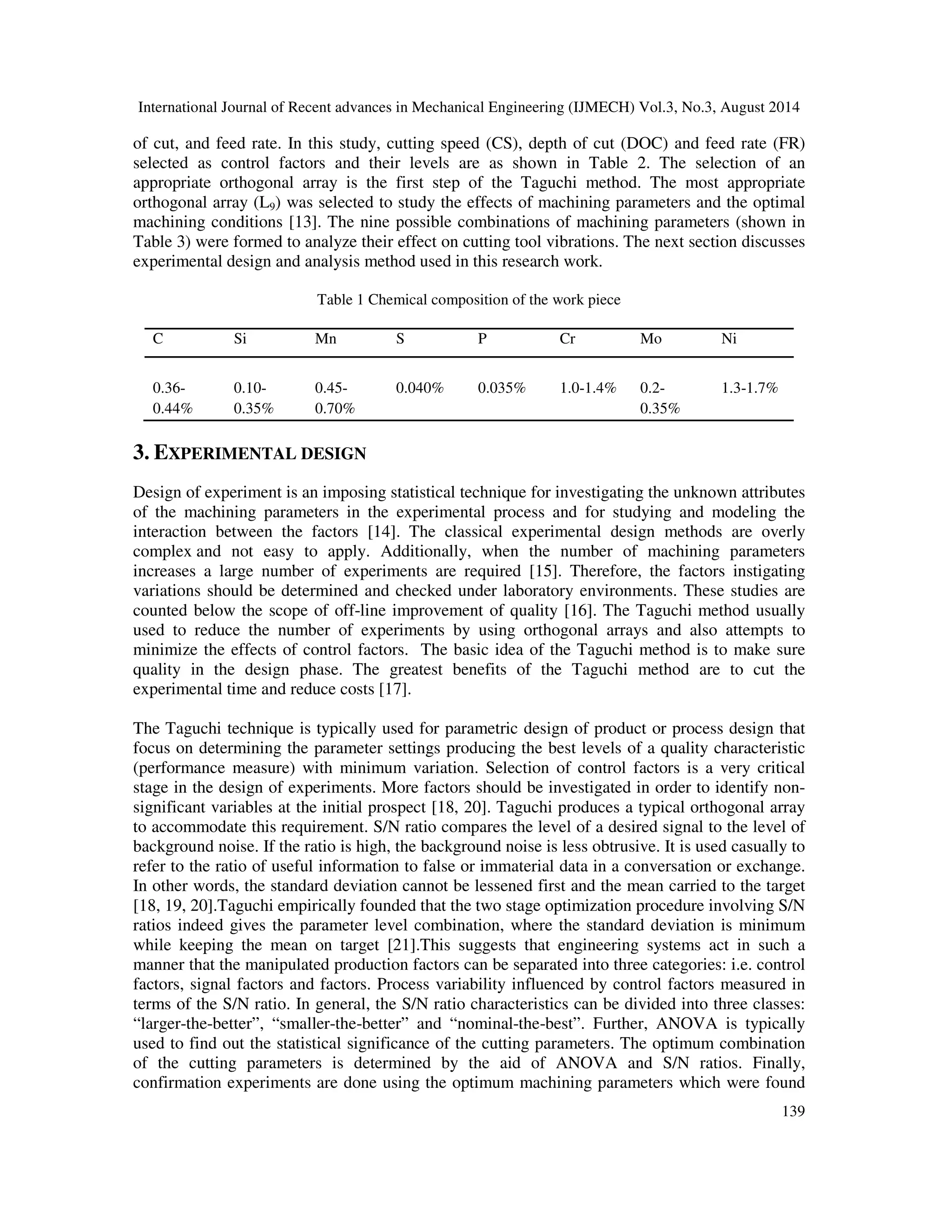 International Journal of Recent advances in Mechanical Engineering (IJMECH) Vol.3, No.3, August 2014 
of cut, and feed rate. In this study, cutting speed (CS), depth of cut (DOC) and feed rate (FR) 
selected as control factors and their levels are as shown in Table 2. The selection of an 
appropriate orthogonal array is the first step of the Taguchi method. The most appropriate 
orthogonal array (L9) was selected to study the effects of machining parameters and the optimal 
machining conditions [13]. The nine possible combinations of machining parameters (shown in 
Table 3) were formed to analyze their effect on cutting tool vibrations. The next section discusses 
experimental design and analysis method used in this research work. 
139 
Table 1 Chemical composition of the work piece 
C Si Mn S P Cr Mo Ni 
0.36- 
0.44% 
0.10- 
0.35% 
0.45- 
0.70% 
0.040% 
0.035% 
1.0-1.4% 
0.2- 
0.35% 
1.3-1.7% 
3. EXPERIMENTAL DESIGN 
Design of experiment is an imposing statistical technique for investigating the unknown attributes 
of the machining parameters in the experimental process and for studying and modeling the 
interaction between the factors [14]. The classical experimental design methods are overly 
complex and not easy to apply. Additionally, when the number of machining parameters 
increases a large number of experiments are required [15]. Therefore, the factors instigating 
variations should be determined and checked under laboratory environments. These studies are 
counted below the scope of off-line improvement of quality [16]. The Taguchi method usually 
used to reduce the number of experiments by using orthogonal arrays and also attempts to 
minimize the effects of control factors. The basic idea of the Taguchi method is to make sure 
quality in the design phase. The greatest benefits of the Taguchi method are to cut the 
experimental time and reduce costs [17]. 
The Taguchi technique is typically used for parametric design of product or process design that 
focus on determining the parameter settings producing the best levels of a quality characteristic 
(performance measure) with minimum variation. Selection of control factors is a very critical 
stage in the design of experiments. More factors should be investigated in order to identify non-significant 
variables at the initial prospect [18, 20]. Taguchi produces a typical orthogonal array 
to accommodate this requirement. S/N ratio compares the level of a desired signal to the level of 
background noise. If the ratio is high, the background noise is less obtrusive. It is used casually to 
refer to the ratio of useful information to false or immaterial data in a conversation or exchange. 
In other words, the standard deviation cannot be lessened first and the mean carried to the target 
[18, 19, 20].Taguchi empirically founded that the two stage optimization procedure involving S/N 
ratios indeed gives the parameter level combination, where the standard deviation is minimum 
while keeping the mean on target [21].This suggests that engineering systems act in such a 
manner that the manipulated production factors can be separated into three categories: i.e. control 
factors, signal factors and factors. Process variability influenced by control factors measured in 
terms of the S/N ratio. In general, the S/N ratio characteristics can be divided into three classes: 
“larger-the-better”, “smaller-the-better” and “nominal-the-best”. Further, ANOVA is typically 
used to find out the statistical significance of the cutting parameters. The optimum combination 
of the cutting parameters is determined by the aid of ANOVA and S/N ratios. Finally, 
confirmation experiments are done using the optimum machining parameters which were found 
 