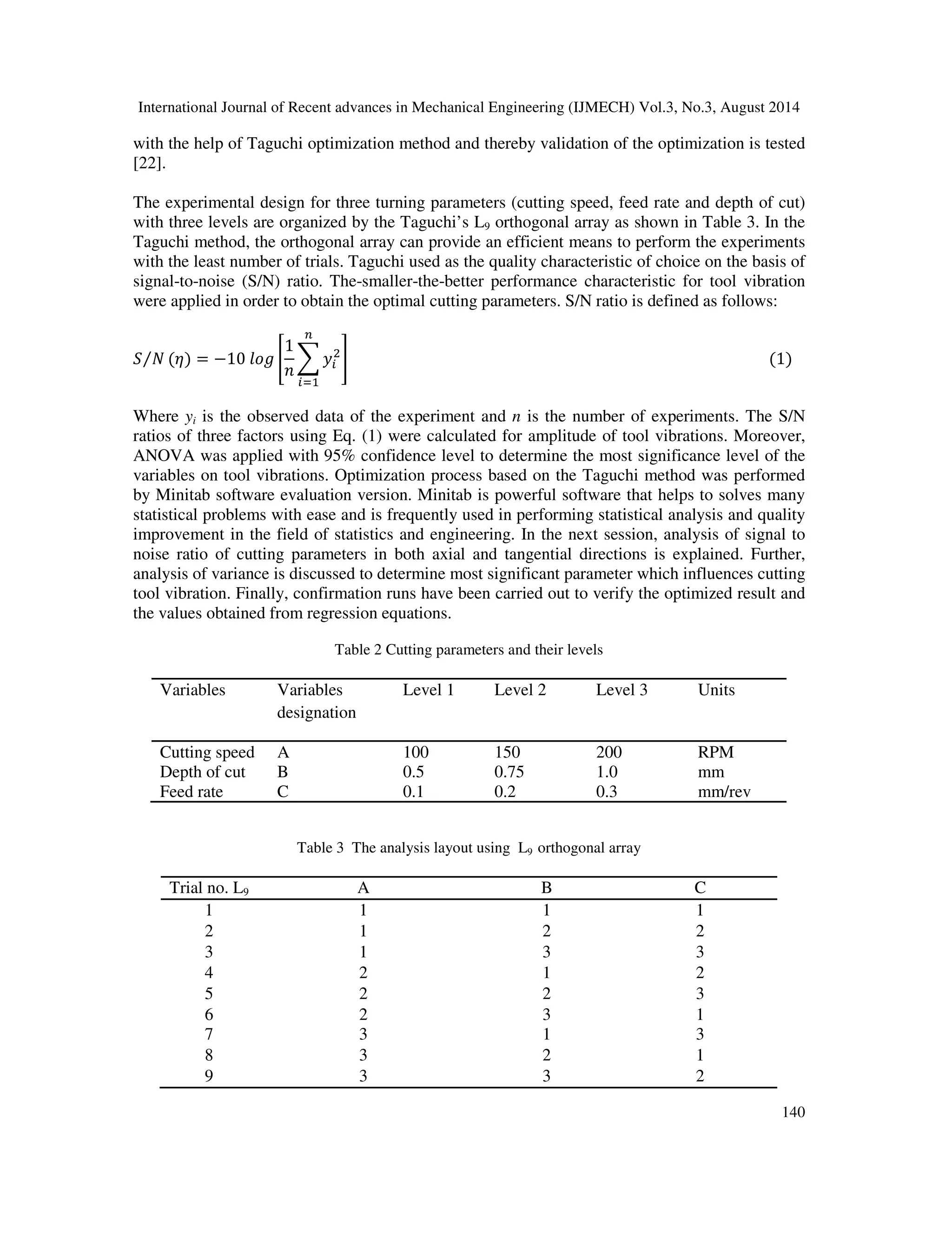International Journal of Recent advances in Mechanical Engineering (IJMECH) Vol.3, No.3, August 2014 
with the help of Taguchi optimization method and thereby validation of the optimization is tested 
[22]. 
The experimental design for three turning parameters (cutting speed, feed rate and depth of cut) 
with three levels are organized by the Taguchi’s L9 orthogonal array as shown in Table 3. In the 
Taguchi method, the orthogonal array can provide an efficient means to perform the experiments 
with the least number of trials. Taguchi used as the quality characteristic of choice on the basis of 
signal-to-noise (S/N) ratio. The-smaller-the-better performance characteristic for tool vibration 
were applied in order to obtain the optimal cutting parameters. S/N ratio is defined as follows: 
140 
 () = −10 