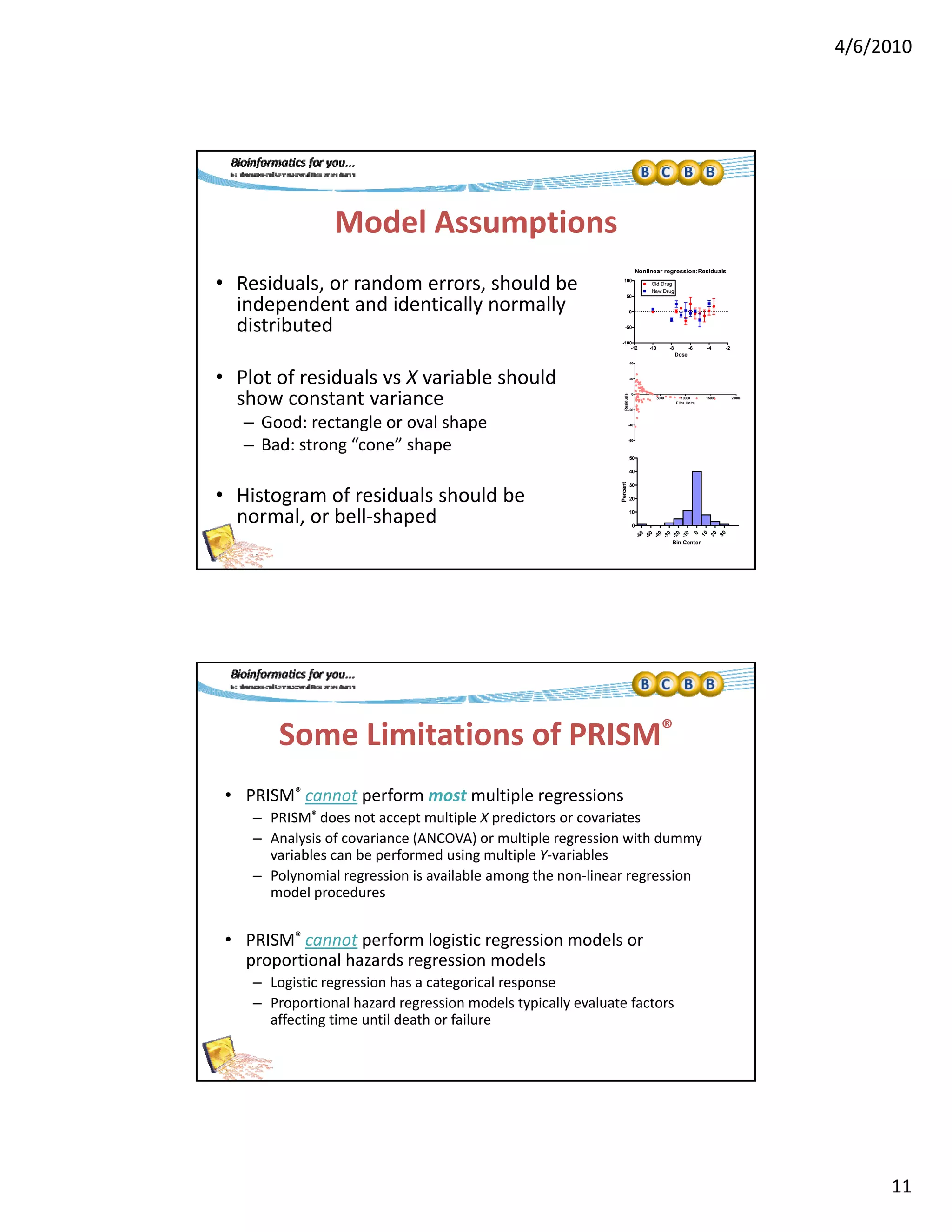 4/6/2010
11
Model Assumptions
• Residuals, or random errors, should be 
Nonlinear regression:Residuals
100
Old Drug
N D
es dua s, o a do e o s, s ou d be
independent and identically normally 
distributed
• Plot of residuals vs X variable should 
show constant variance
– Good: rectangle or oval shape
5000 10000 15000 20000
-40
-20
0
20
40
Eliza Units
Residuals
-12 -10 -8 -6 -4 -2
-100
-50
0
50
New Drug
Dose
g p
– Bad: strong “cone” shape
• Histogram of residuals should be 
normal, or bell‐shaped
-60
-60
-50
-40
-30
-20
-10
0
10
20
30
0
10
20
30
40
50
Bin Center
Percent
Some Limitations of PRISM®
• PRISM® cannot perform most multiple regressionsp p g
– PRISM® does not accept multiple X predictors or covariates
– Analysis of covariance (ANCOVA) or multiple regression with dummy 
variables can be performed using multiple Y‐variables
– Polynomial regression is available among the non‐linear regression 
model procedures
• PRISM® cannot perform logistic regression models orPRISM cannot perform logistic regression models or 
proportional hazards regression models
– Logistic regression has a categorical response
– Proportional hazard regression models typically evaluate factors 
affecting time until death or failure
 