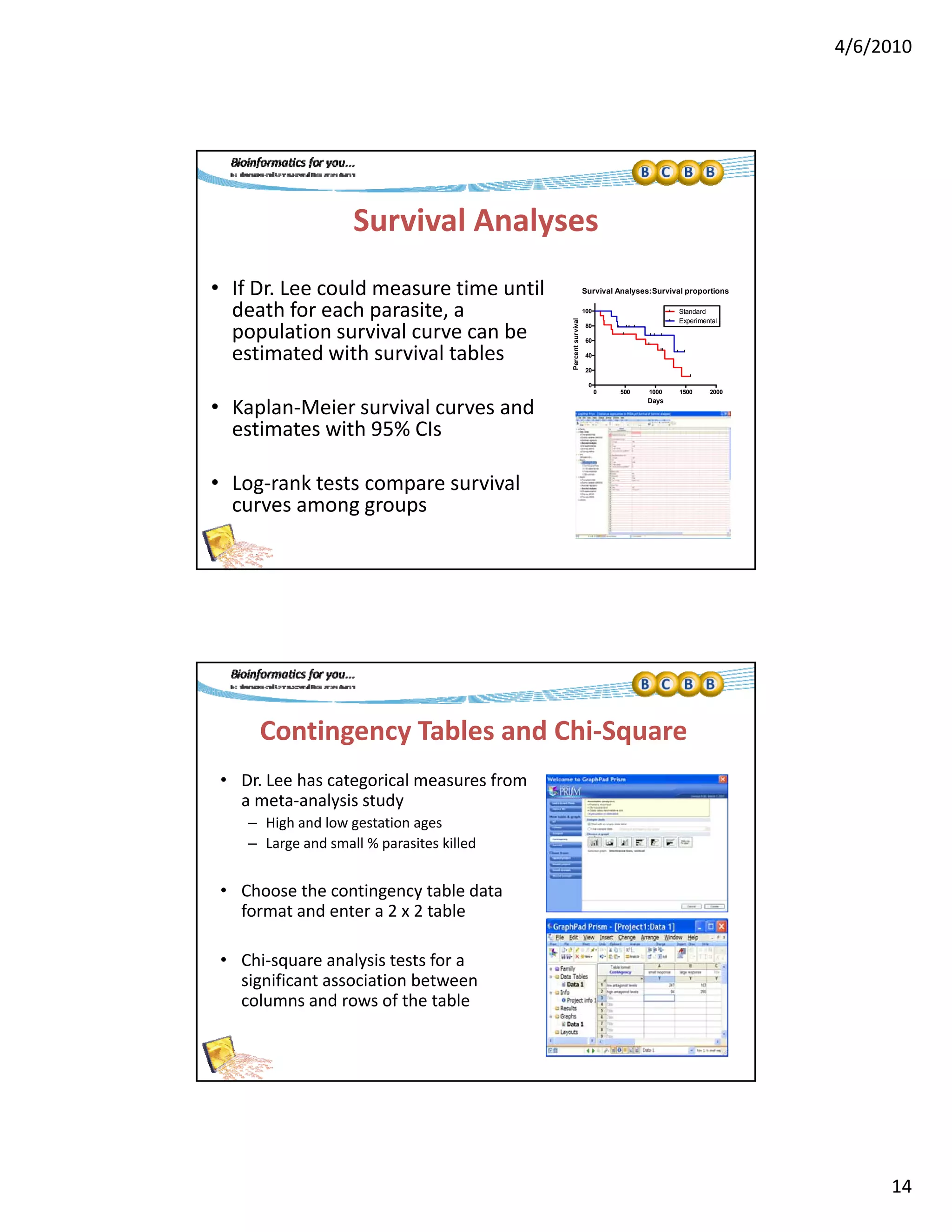 4/6/2010
14
Survival Analyses
• If Dr Lee could measure time until Survival Analyses:Survival proportionsIf Dr. Lee could measure time until 
death for each parasite, a 
population survival curve can be 
estimated with survival tables
• Kaplan‐Meier survival curves and 
estimates with 95% CIs
Survival Analyses:Survival proportions
0 500 1000 1500 2000
0
20
40
60
80
100 Standard
Experimental
Days
Percentsurvival
estimates with 95% CIs
• Log‐rank tests compare survival 
curves among groups
Contingency Tables and Chi‐Square
• Dr. Lee has categorical measures from 
a meta‐analysis studya meta‐analysis study
– High and low gestation ages
– Large and small % parasites killed
• Choose the contingency table data 
format and enter a 2 x 2 table
• Chi‐square analysis tests for a 
significant association between 
columns and rows of the table
 
