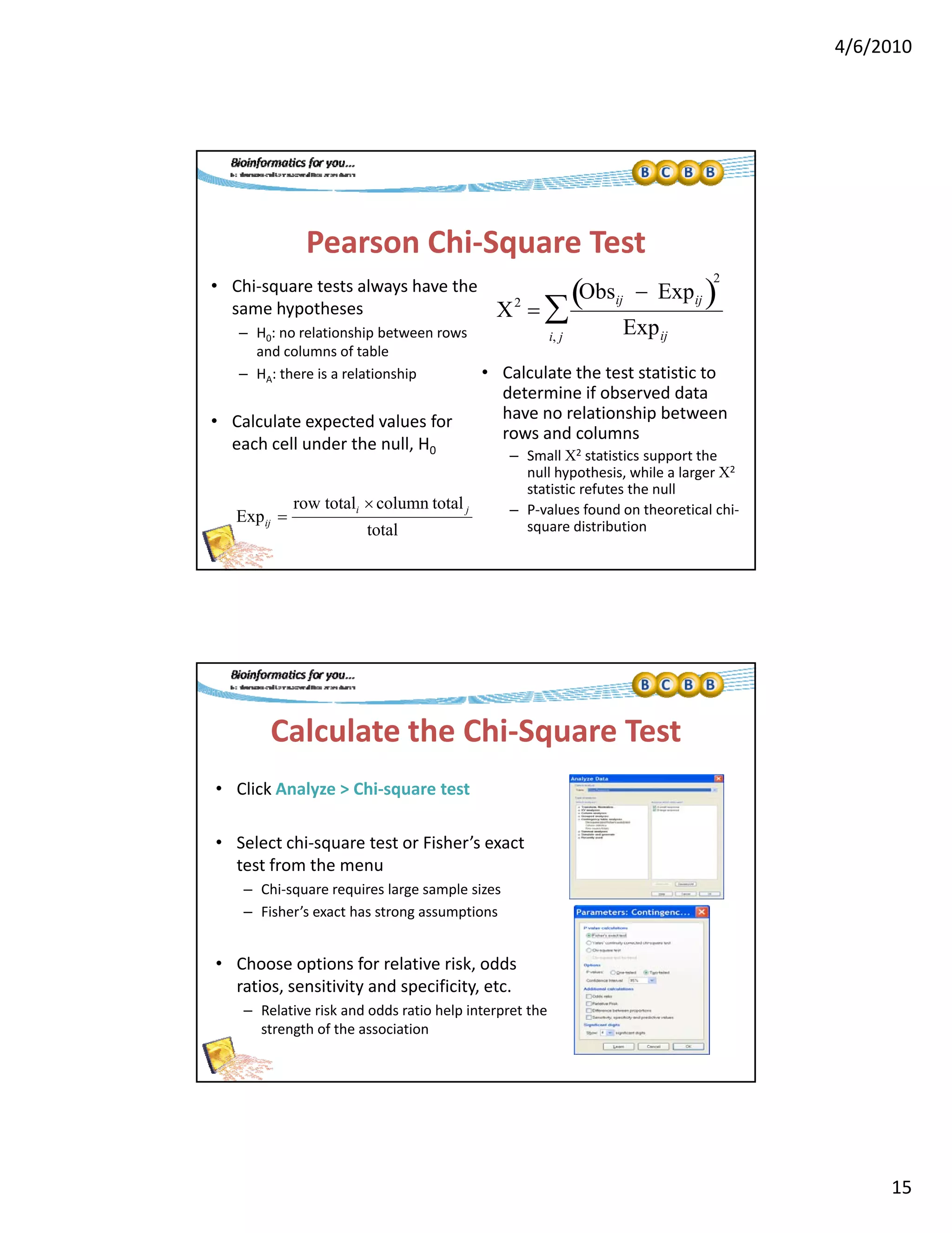 4/6/2010
15
Pearson Chi‐Square Test
• Chi‐square tests always have the Obs Exp 
2
Chi square tests always have the 
same hypotheses
– H0: no relationship between rows 
and columns of table
– HA: there is a relationship
• Calculate expected values for 
• Calculate the test statistic to 
determine if observed data 
have no relationship between 
rows and columns
2

Obsij  Expij 
Expiji, j

p
each cell under the null, H0
rows and columns
– Small 2 statistics support the 
null hypothesis, while a larger 2
statistic refutes the null
– P‐values found on theoretical chi‐
square distributiontotal
totalcolumnrow total
Exp
ji
ij


Calculate the Chi‐Square Test
• Click Analyze > Chi‐square test
• Select chi‐square test or Fisher’s exact 
test from the menu
– Chi‐square requires large sample sizes
– Fisher’s exact has strong assumptions
• Choose options for relative risk, odds 
ratios, sensitivity and specificity, etc.
– Relative risk and odds ratio help interpret the 
strength of the association
 