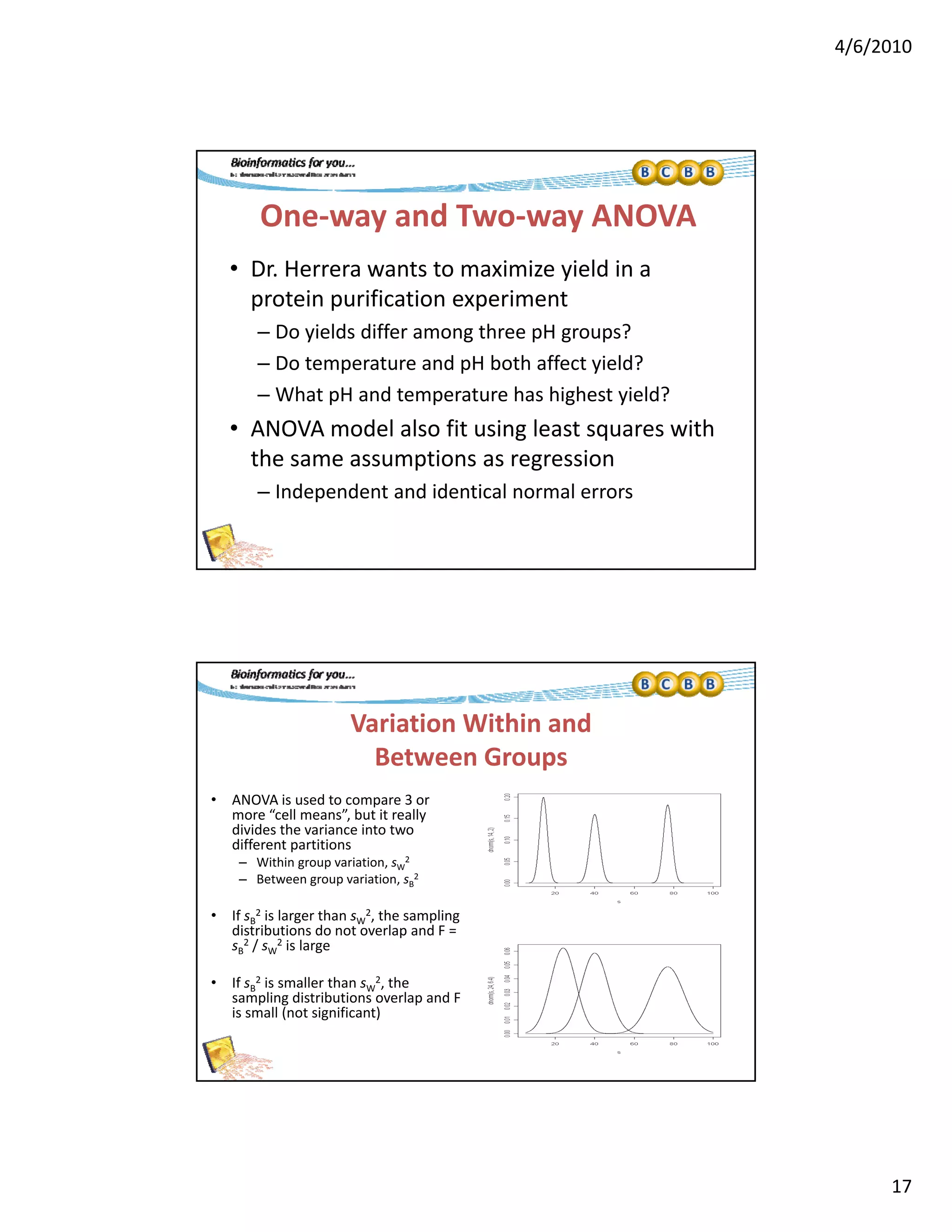 4/6/2010
17
One‐way and Two‐way ANOVA
• Dr. Herrera wants to maximize yield in a 
fprotein purification experiment
– Do yields differ among three pH groups?
– Do temperature and pH both affect yield?
– What pH and temperature has highest yield?
• ANOVA model also fit using least squares with• ANOVA model also fit using least squares with 
the same assumptions as regression
– Independent and identical normal errors
Variation Within and 
Between Groups
• ANOVA is used to compare 3 orANOVA is used to compare 3 or 
more “cell means”, but it really 
divides the variance into two 
different partitions
– Within group variation, sW
2
– Between group variation, sB
2
• If sB
2 is larger than sW
2, the sampling 
distributions do not overlap and F = 
2 / 2 i lsB
2 / sW
2 is large
• If sB
2 is smaller than sW
2, the 
sampling distributions overlap and F 
is small (not significant)
 