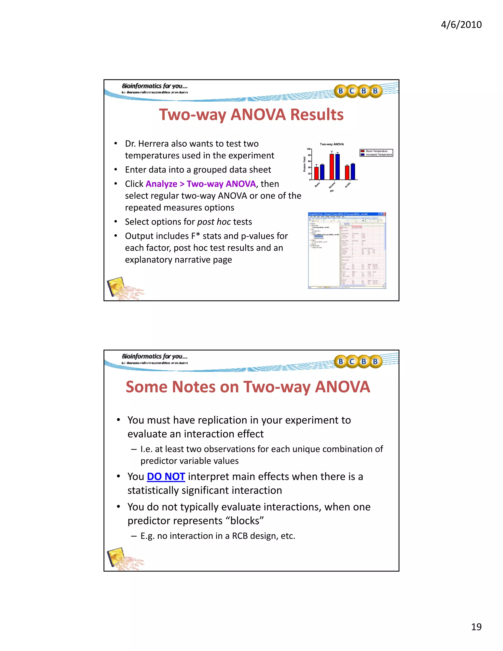 4/6/2010
19
Two‐way ANOVA Results
• Dr. Herrera also wants to test two 
t t d i th i t
Two-way ANOVA
100
Room Temperature
temperatures used in the experiment
• Enter data into a grouped data sheet
• Click Analyze > Two‐way ANOVA, then 
select regular two‐way ANOVA or one of the 
repeated measures options
• Select options for post hoc tests
B
asic
N
eutral
A
cidic
0
20
40
60
80 Increased Temperature
pH
ProteinYield
• Output includes F* stats and p‐values for 
each factor, post hoc test results and an 
explanatory narrative page
Some Notes on Two‐way ANOVA
• You must have replication in your experiment to ou us a e ep ca o you e pe e o
evaluate an interaction effect
– I.e. at least two observations for each unique combination of 
predictor variable values
• You DO NOT interpret main effects when there is a 
statistically significant interaction
• You do not typically evaluate interactions, when one 
predictor represents “blocks”
– E.g. no interaction in a RCB design, etc.
 