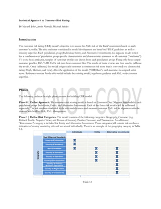 Statistical Approach to Customer Risk Rating
By Mayank Johri, Amin Ahmadi, Michael Spieler
Introduction
The customer risk rating (CRR) model’s objective is to assess the AML risk of the Bank’s customers based on each
customer’s profile. The risk attributes considered in model development are based on FFIEC guidelines as well as
industry expertise. Each population group (Individual, Entity, and Alternative Investment), is a separate model which
has a combination of population group specific characteristics and characteristics common to all customer (“attributes”).
To score these attributes, samples of customer profiles are drawn from each population group. Using only these sample
customer profiles, BSA/AML SMEs risk rate these customer files. The results of these reviews are then used to calibrate
the model. Once calibrated, the model assigns each customer a continuous risk score that is converted to a discrete risk
rating (High, Medium, and Low). After the application of the model (“CRR Run”), each customer is assigned a risk
score. Reference sources for the risk model include the existing model, regulatory guidance and AML subject matter
expertise.
Phases
The following outlines the eight phase process for building CRR model:
Phase 0 | Define Approach. The customer risk scoring model is based on Customer Due Diligence Standards by each
population group: Individuals, Entity, and Alternative Investment. Each of the three risk models will be calibrated
separately. The risk attributes included in the risk models assess and measure customer AML risk in alignment with the
views of risk held by BSA/AML Management.
Phase 1 | Define Risk Categories. The model consists of the following categories: Geography, Customer (e.g.
Political Profile, Negative News, and Person of Interest), Product/Account, and Transaction. An additional
“Governance” category is included for Entity and Alternative Investment. These categories will contain risk attributes
indicative of money laundering risk and are scored individually. There is an example of the geography category in Table
1.1.
Table 1.1
Individuals Entity Alternative Investments
Country of Citizenship
Country of Residency
Non-US Address
Country of Formation
Country of Operation
Country of Incorporation
Country of Primary
Business Operations
Country of Registration
Country of Investments
Geography
Due Diligence Standards
 