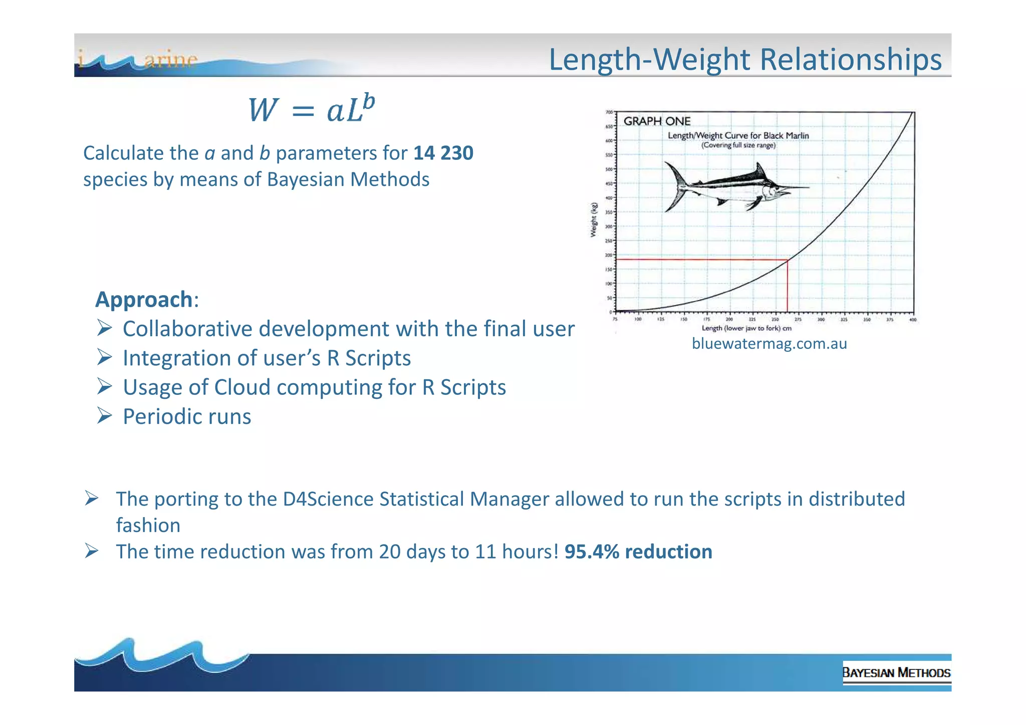 Length-Weight Relationships
Calculate the a and b parameters for 14 230
species by means of Bayesian Methods

Approach:
Collaborative development with the final user
Integration of user’s R Scripts
Usage of Cloud computing for R Scripts
Periodic runs

bluewatermag.com.au

The porting to the D4Science Statistical Manager allowed to run the scripts in distributed
fashion
The time reduction was from 20 days to 11 hours! 95.4% reduction

 