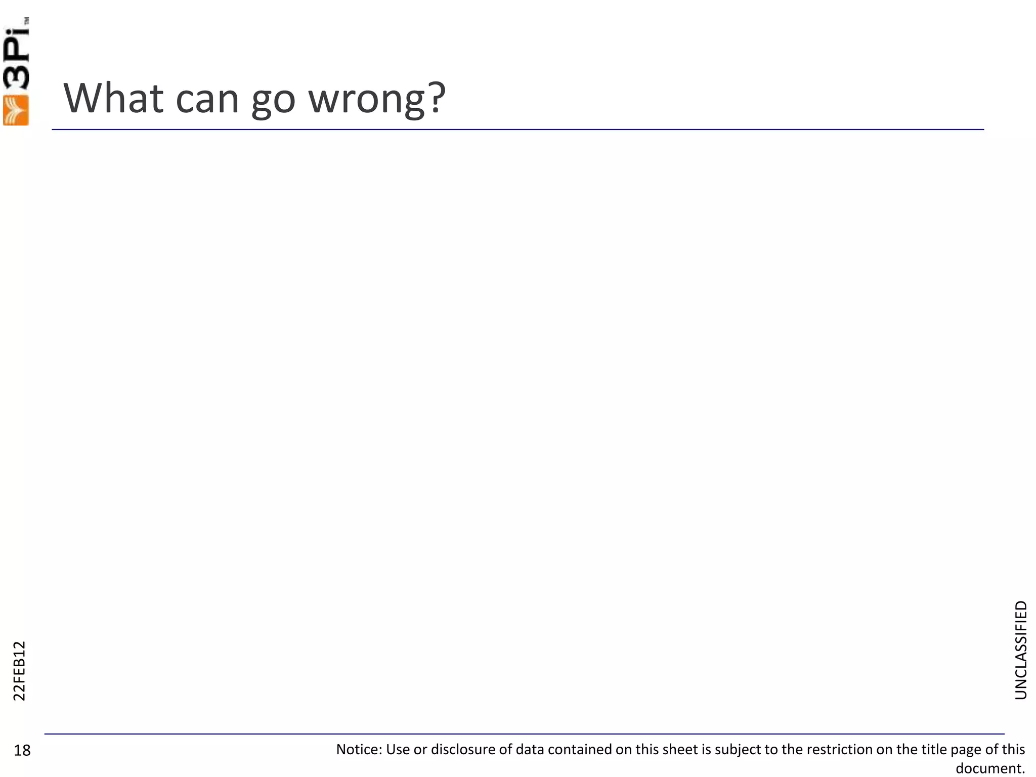 UNCLASSIFIED
What can go wrong?
22FEB12
Notice: Use or disclosure of data contained on this sheet is subject to the restriction on the title page of this
document.
18
 