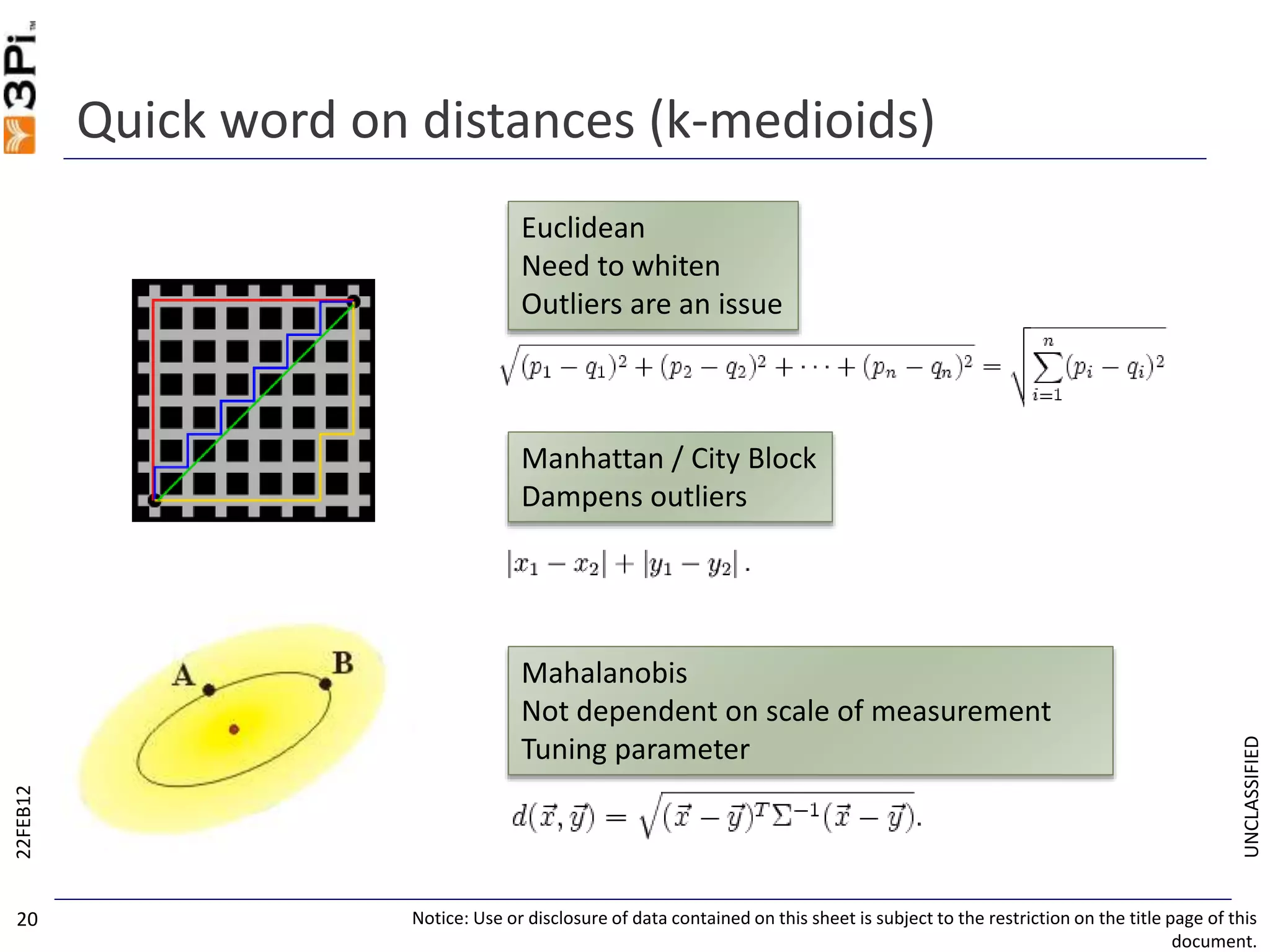 UNCLASSIFIED
Quick word on distances (k-medioids)
22FEB12
Notice: Use or disclosure of data contained on this sheet is subject to the restriction on the title page of this
document.
20
Mahalanobis
Not dependent on scale of measurement
Tuning parameter
Manhattan / City Block
Dampens outliers
Euclidean
Need to whiten
Outliers are an issue
 