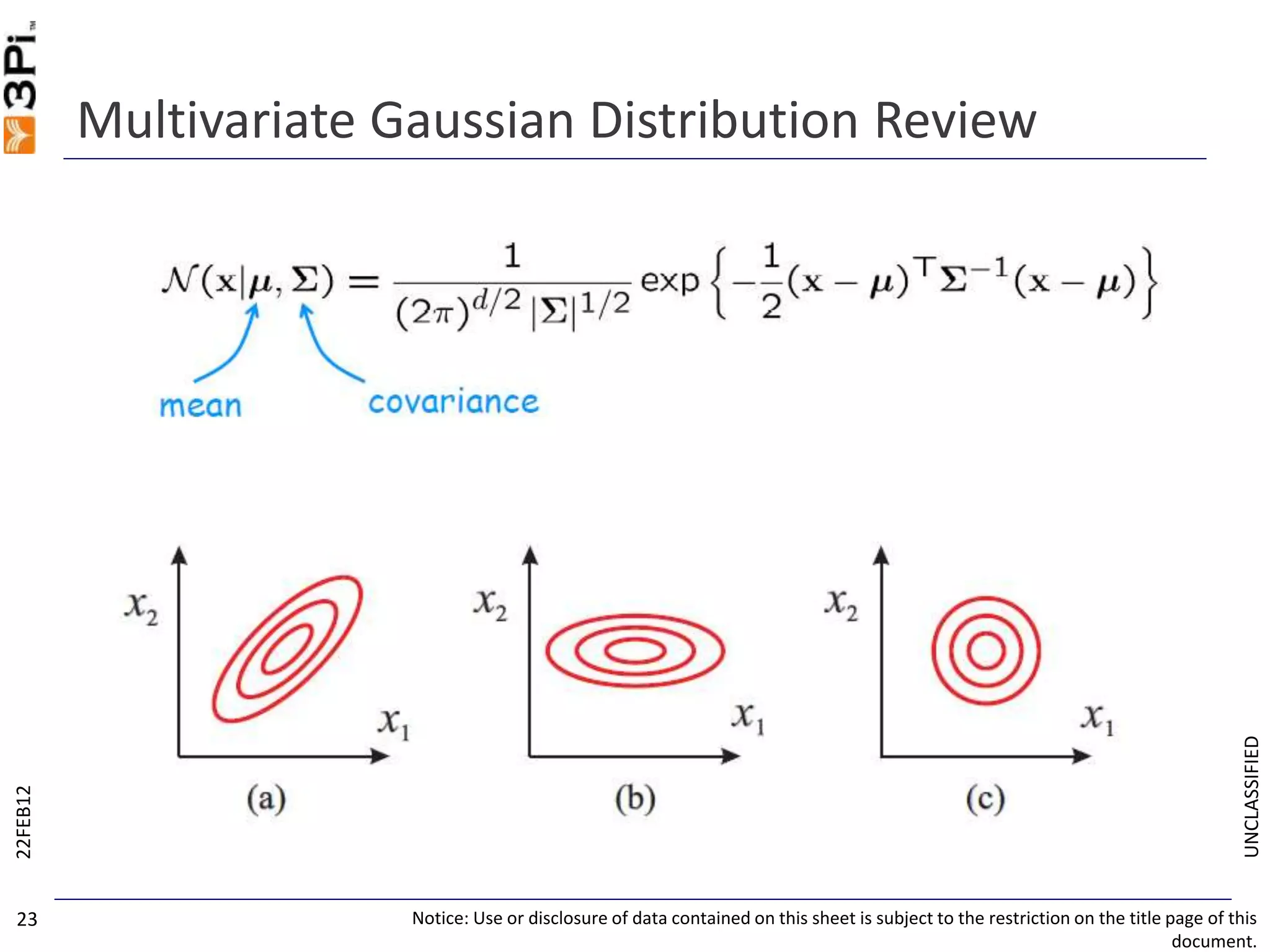 UNCLASSIFIED
Multivariate Gaussian Distribution Review
22FEB12
Notice: Use or disclosure of data contained on this sheet is subject to the restriction on the title page of this
document.
23
 