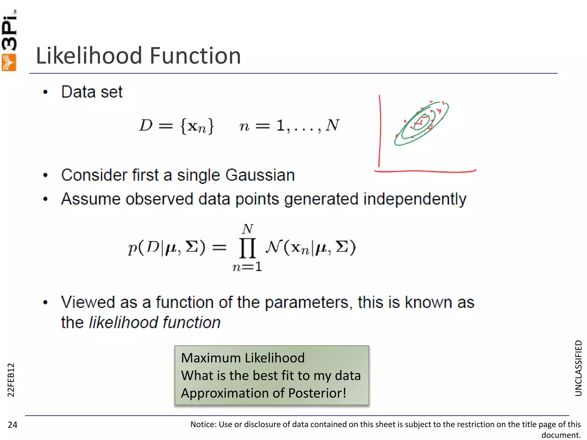UNCLASSIFIED
Likelihood Function
22FEB12
Notice: Use or disclosure of data contained on this sheet is subject to the restriction on the title page of this
document.
24
Maximum Likelihood
What is the best fit to my data
Approximation of Posterior!
 