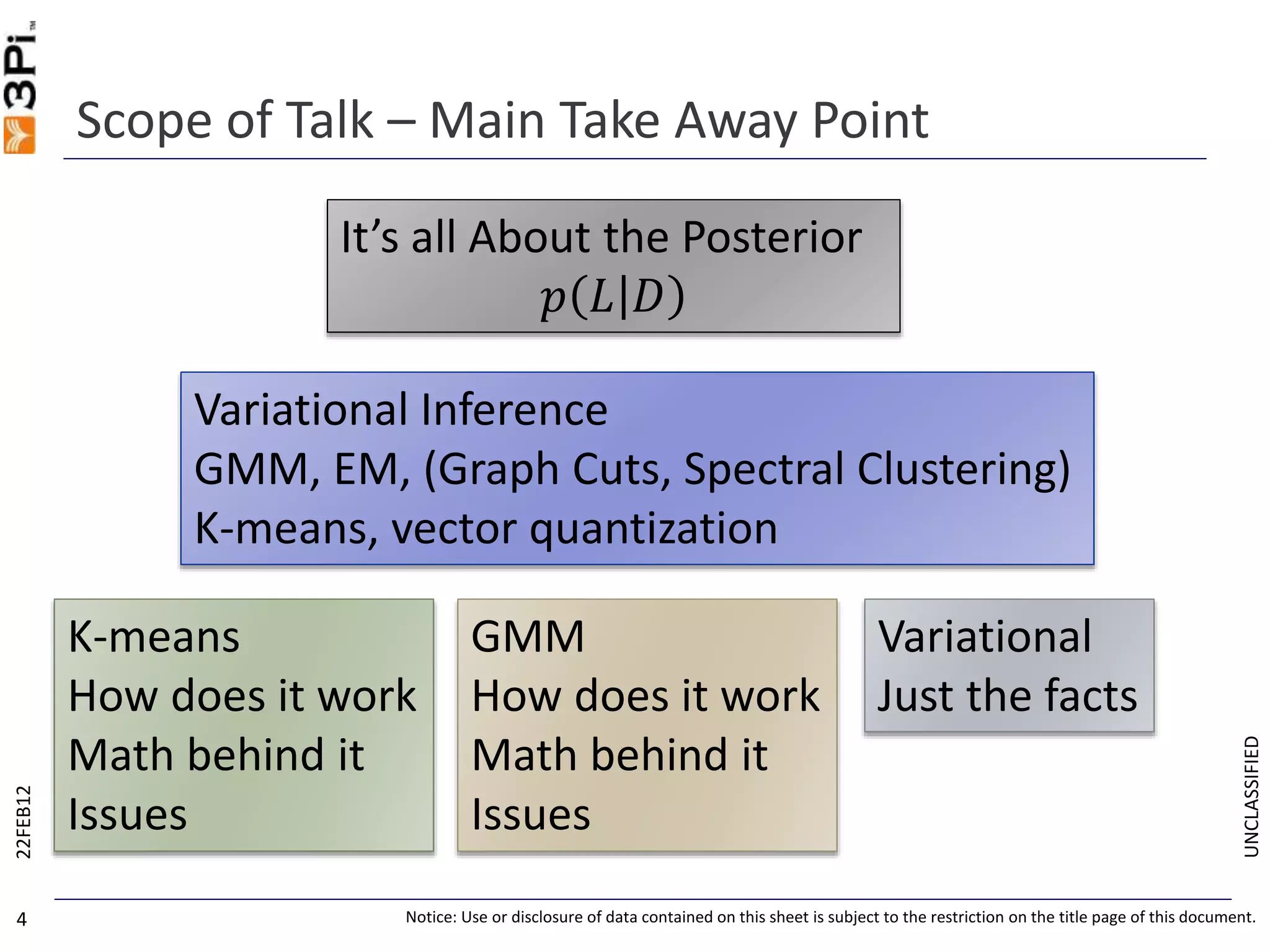 UNCLASSIFIED
Scope of Talk – Main Take Away Point
22FEB12
4 Notice: Use or disclosure of data contained on this sheet is subject to the restriction on the title page of this document.
It’s all About the Posterior
𝑝 𝐿 𝐷
K-means
How does it work
Math behind it
Issues
GMM
How does it work
Math behind it
Issues
Variational
Just the facts
Variational Inference
GMM, EM, (Graph Cuts, Spectral Clustering)
K-means, vector quantization
 