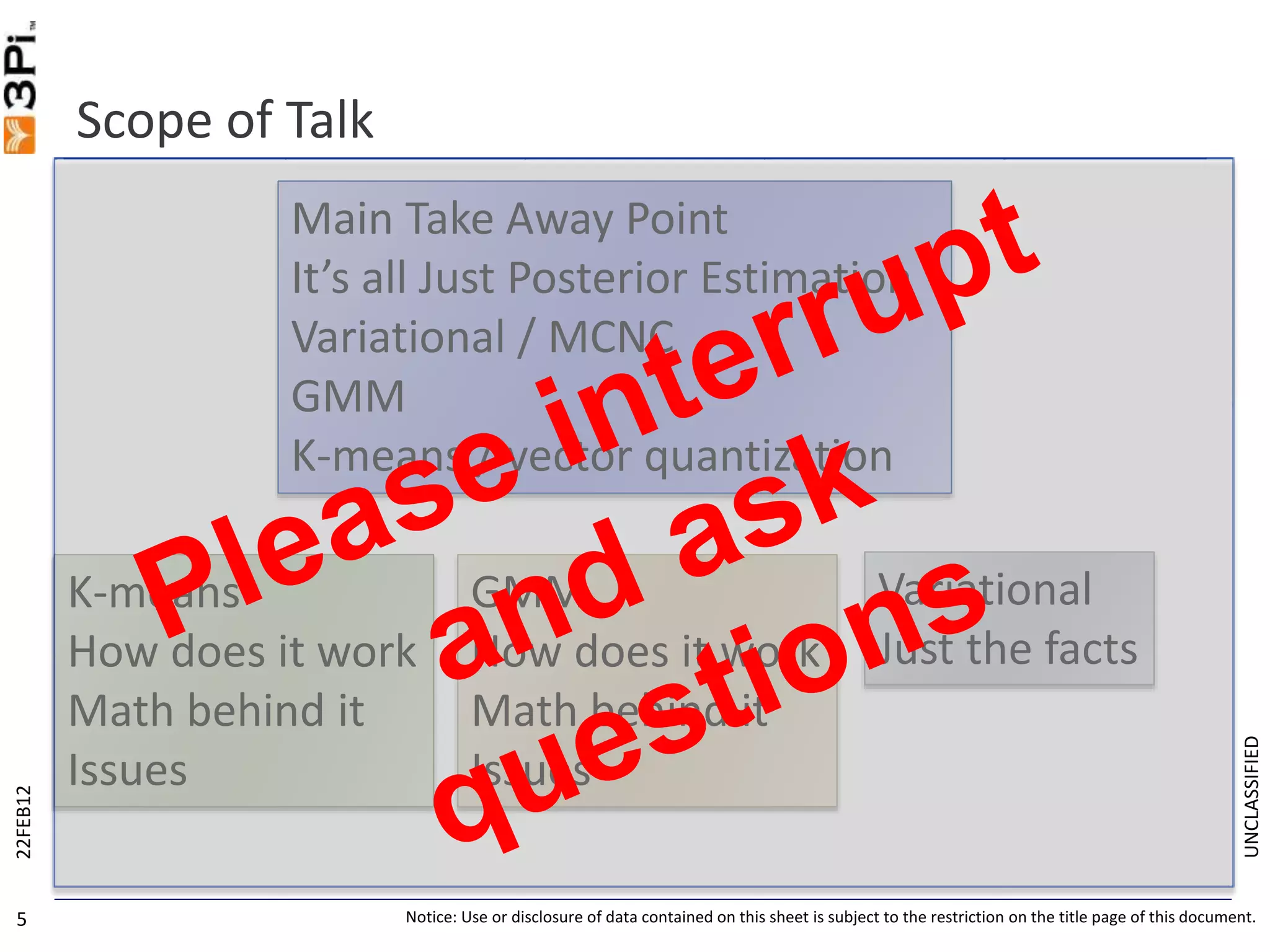 UNCLASSIFIED
Scope of Talk
22FEB12
5 Notice: Use or disclosure of data contained on this sheet is subject to the restriction on the title page of this document.
Main Take Away Point
It’s all Just Posterior Estimation
Variational / MCNC
GMM
K-means / vector quantization
K-means
How does it work
Math behind it
Issues
GMM
How does it work
Math behind it
Issues
Variational
Just the facts
 