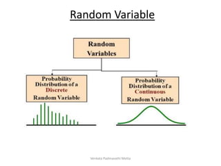 Random Variable
Venkata Padmavathi Metta
 