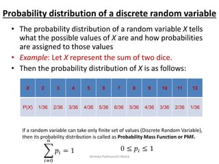 Probability distribution of a discrete random variable
• The probability distribution of a random variable X tells
what the possible values of X are and how probabilities
are assigned to those values
• Example: Let X represent the sum of two dice.
• Then the probability distribution of X is as follows:
X 2 3 4 5 6 7 8 9 10 11 12
P(X) 1/36 2/36 3/36 4/36 5/36 6/36 5/36 4/36 3/36 2/36 1/36
If a random variable can take only finite set of values (Discrete Random Variable),
then its probability distribution is called as Probability Mass Function or PMF.
Venkata Padmavathi Metta
 